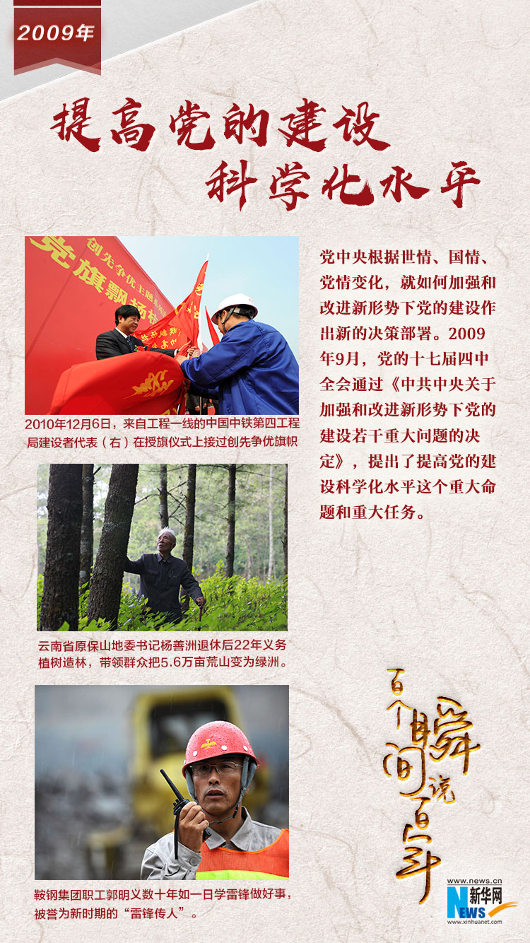 2009，提高黨的建設科學化水平