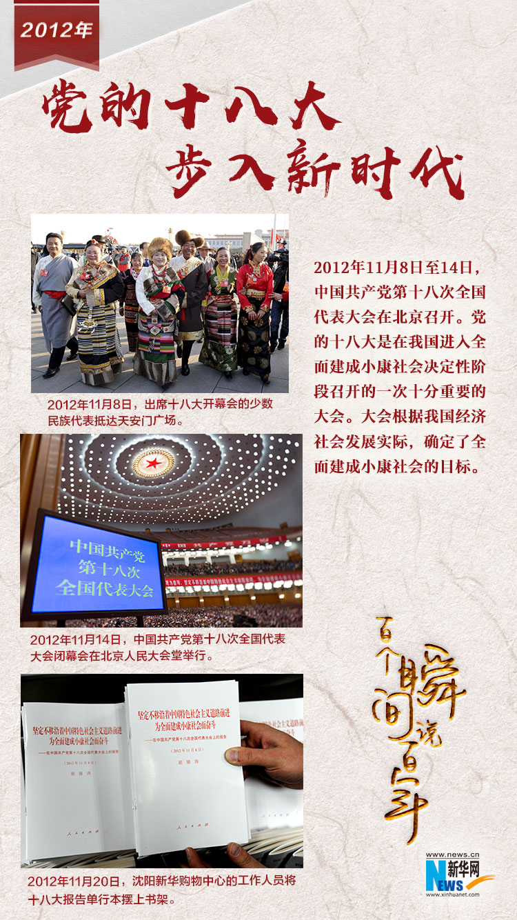 2012，黨的十八大步入新時代