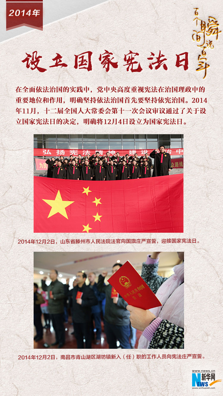 2014，設立國家憲法日