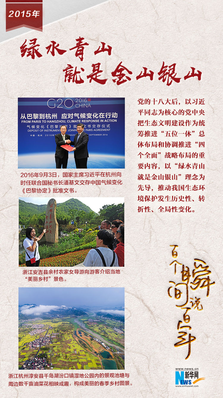 2015，綠水青山就是金山銀山