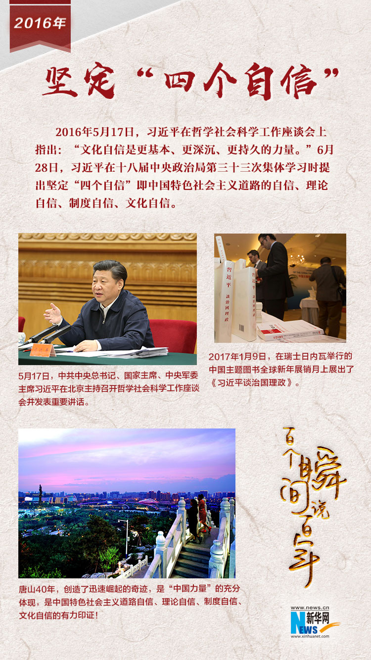 2016，堅定&ldquo;四個自信&rdquo;