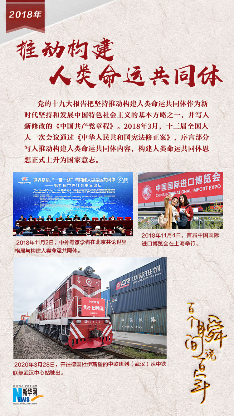 2018，推動構建人類命運共同體