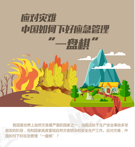應(yīng)對災(zāi)難，中國如何下好應(yīng)急管理&ldquo;一盤棋&rdquo;？