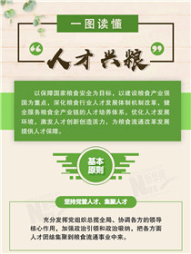 倉廩實(shí)、天下安：一圖讀懂&ldquo;人才興糧&rdquo;