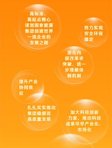 國家能源集團：加快改革融合，推動高質(zhì)量發(fā)展