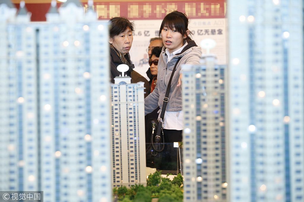 征收房地產(chǎn)稅的目的是什么？