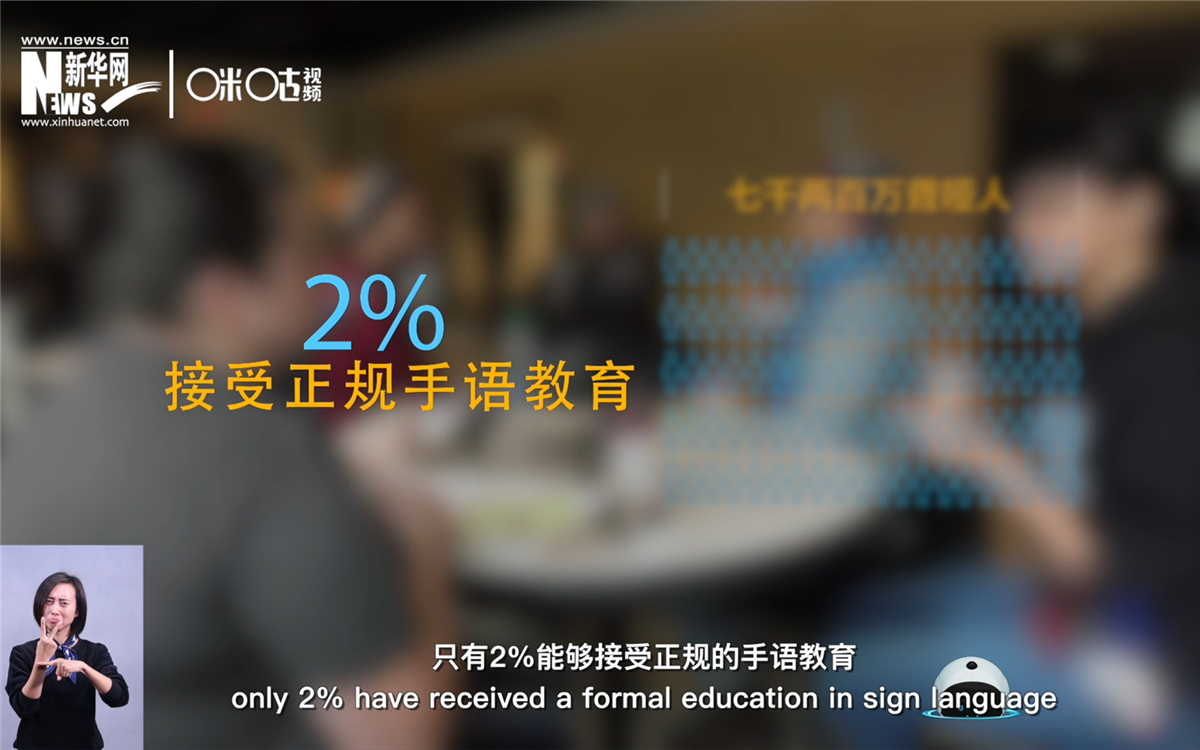 在約七千兩百萬聾啞人中，只有2%的人能接受正規(guī)的手語教育