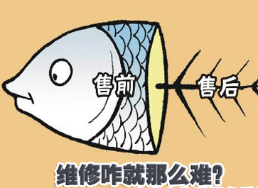 企業(yè)為刀俎，用戶是魚(yú)肉？