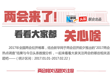 兩會來了！看看大家都關(guān)心啥