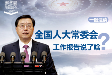 一圖速讀：全國人大常委會工作報(bào)告說了啥？