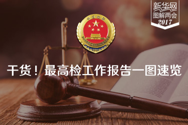 干貨！最高檢工作報(bào)告一圖速覽