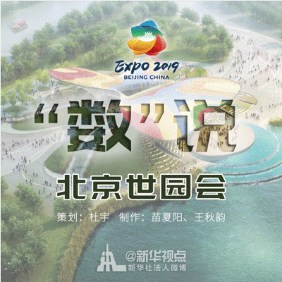 記住這些數(shù)字，就不會(huì)尬聊世園會(huì)！