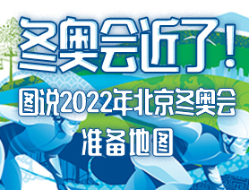 冬奧會(huì)近了！圖說2022年北京冬奧會(huì)準(zhǔn)備地圖