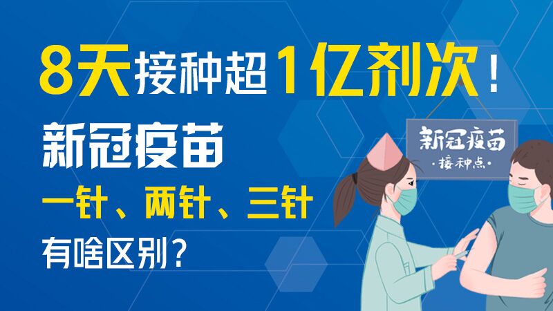 8天接種超1億劑次！新冠疫苗一針、兩針、三針有啥區(qū)別？