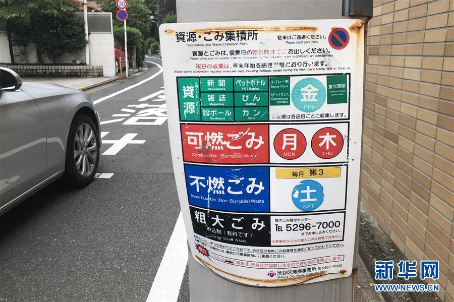 （國(guó)際）（4）在國(guó)外，垃圾如何分類