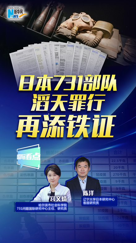 新華網(wǎng)國際看點(diǎn)｜日本731部隊(duì)滔天罪行再添鐵證