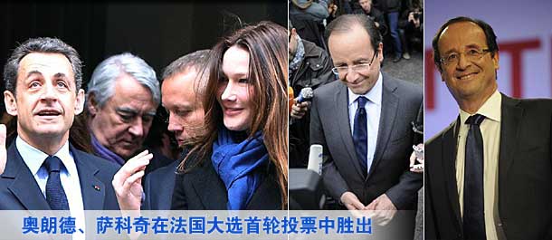 奧朗德、薩科奇在法國大選首輪投票中勝出