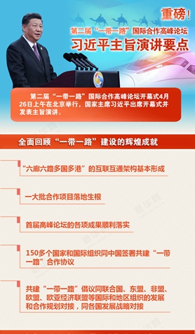 第二屆&ldquo;一帶一路&rdquo;國(guó)際合作高峰論壇，習(xí)近平演講要點(diǎn)
