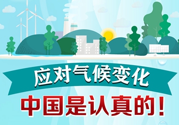 應(yīng)對(duì)氣候變化，中國(guó)是認(rèn)真的！