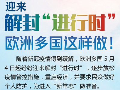 【圖解】迎來(lái)解封“進(jìn)行時(shí)” 歐洲多國(guó)這樣做！