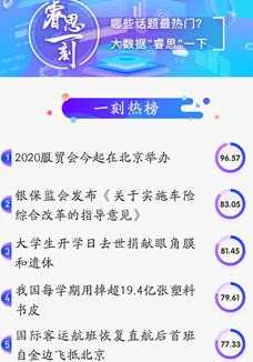 睿思一刻｜2020服貿(mào)會(huì)來了！